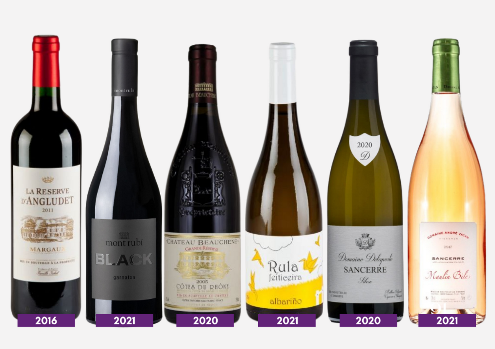 June Case of the Month